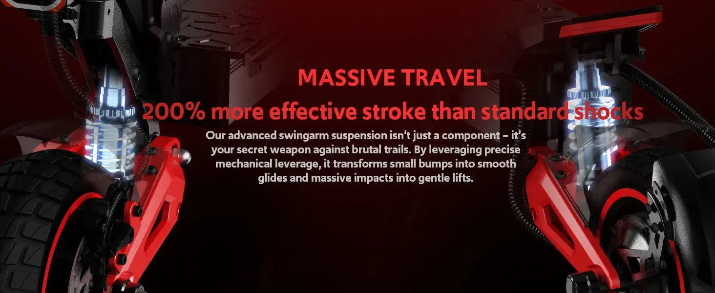 1600W Motor Adult J15 Electric Scooter Top Speed 32MPH, 48V18AH, 11 - inch Off - Road Tires Sport Folding eScooter For Commuting - PureGlamSpin