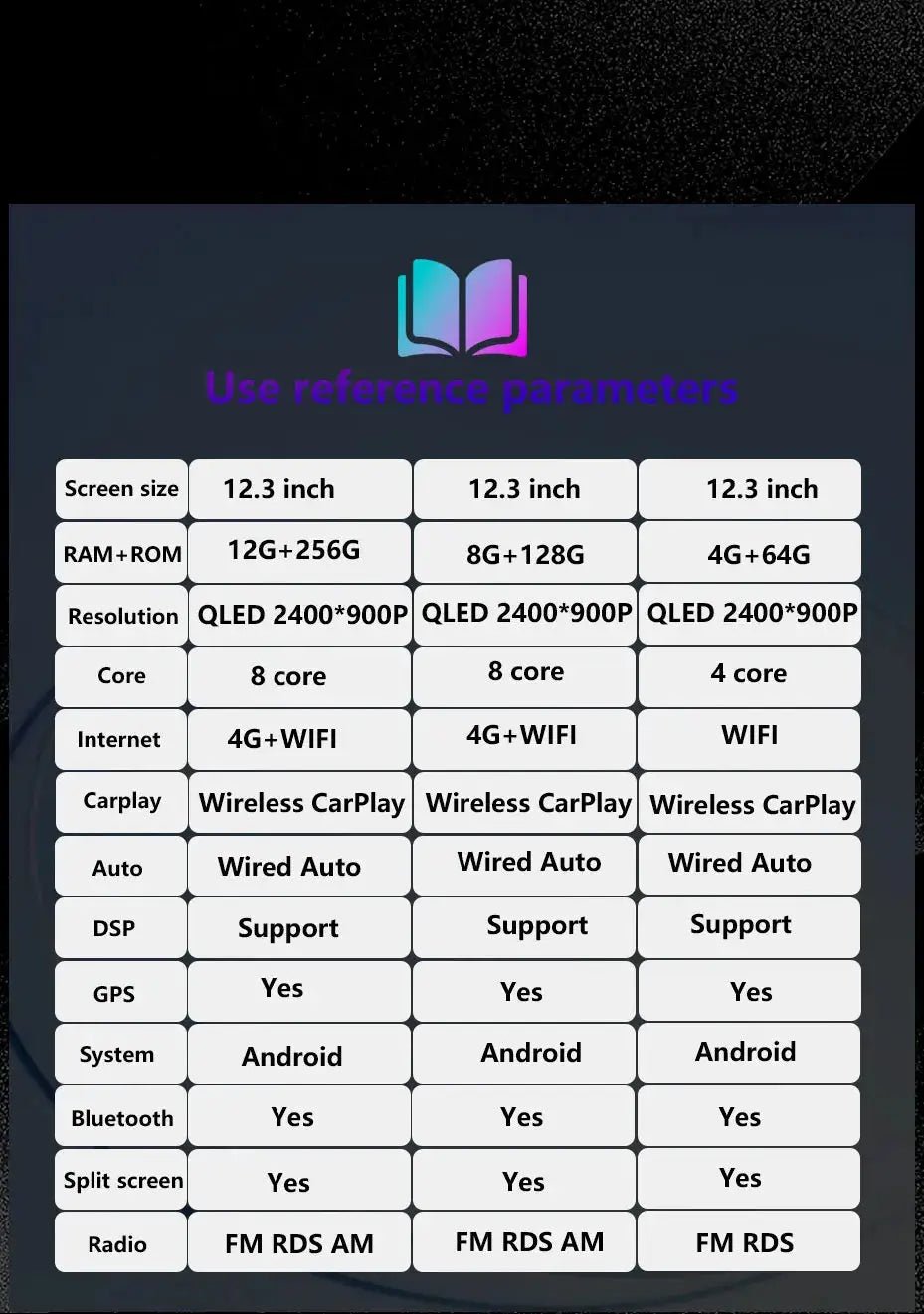 Android 15 for Mitsubishi Outlander 2008 - 2015 Car Radio Multimedia Video Audio Player Wireless CarPlay DSP Stereo GPS Navi BT - PureGlamSpin