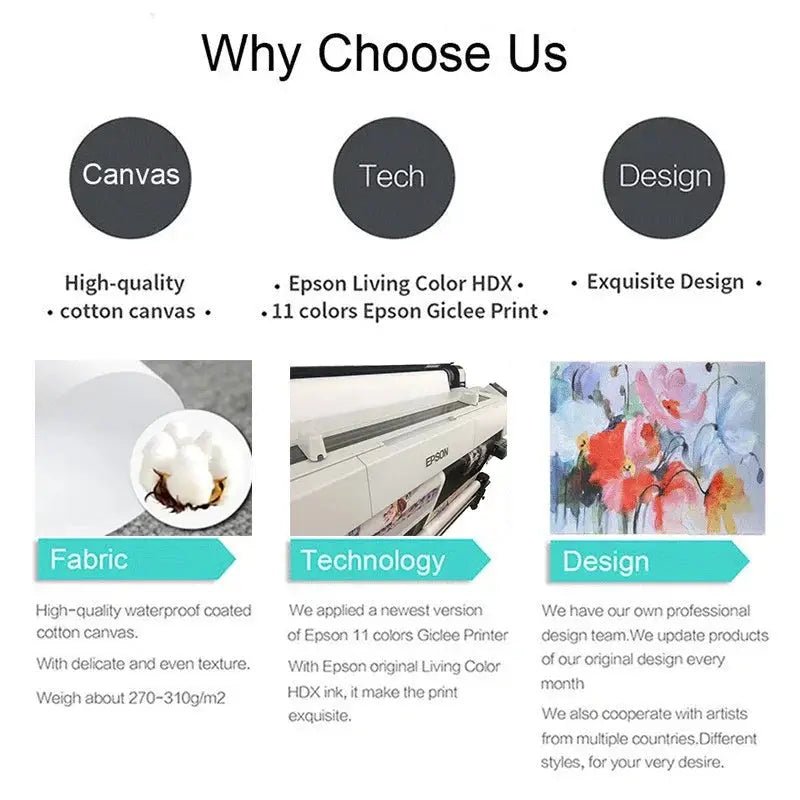 Boxing Legends Famous Boxing Star Champion Poster Canvas Prints Artwork Home Room Wall Decor Boys Room Wall Decoration - KC’s Way‼️🥊