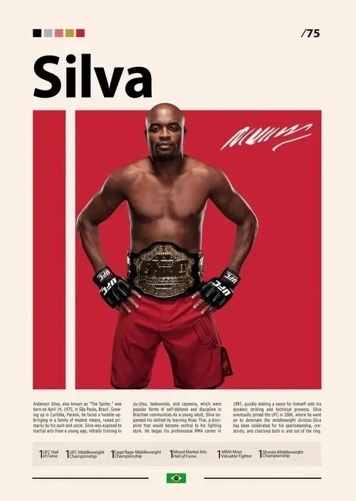 Boxing Legends Famous Boxing Star Champion Poster Canvas Prints Artwork Home Room Wall Decor Boys Room Wall Decoration - KC’s Way‼️🥊