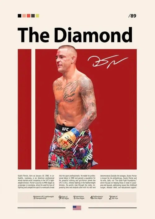 Boxing Legends Famous Boxing Star Champion Poster Canvas Prints Artwork Home Room Wall Decor Boys Room Wall Decoration - KC’s Way‼️🥊