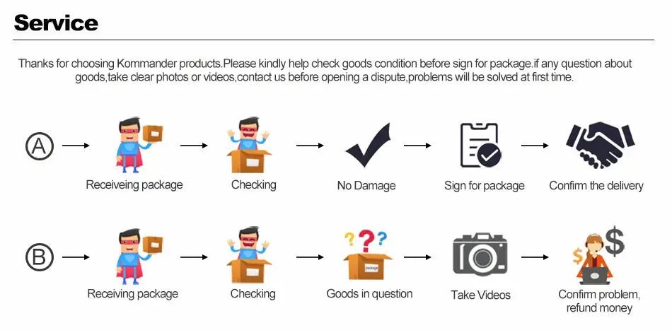 Cotton Boxing Bandage Wrist Wraps Combat Protect Boxing Sport Kickboxing Muay Thai Handbands Training Competition Gloves 3M - KC’s Way‼️🥊