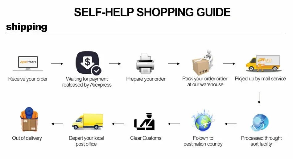 Cotton Boxing Bandage Wrist Wraps Combat Protect Boxing Sport Kickboxing Muay Thai Handbands Training Competition Gloves 3M - KC’s Way‼️🥊