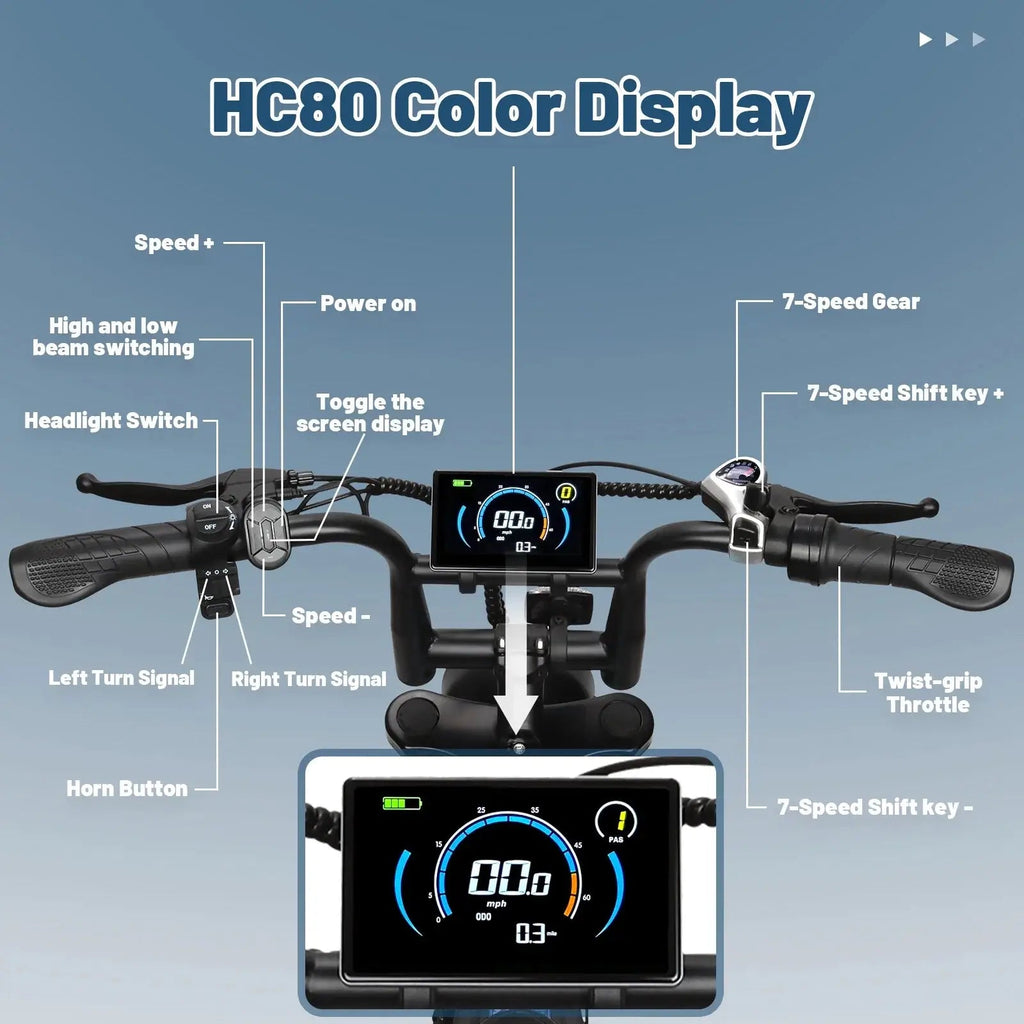 Electric Bike for Adults, 16" Fat Tire Ebike, 500W 20MPH Electric Bicycle, 36V 10.4Ah, E Bike UL2849 - PureGlamSpin