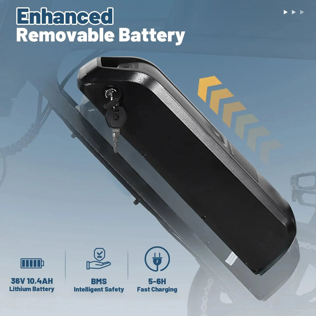 Electric Bike for Adults, 16" Fat Tire Ebike, 500W 20MPH Electric Bicycle, 36V 10.4Ah, E Bike UL2849 - PureGlamSpin