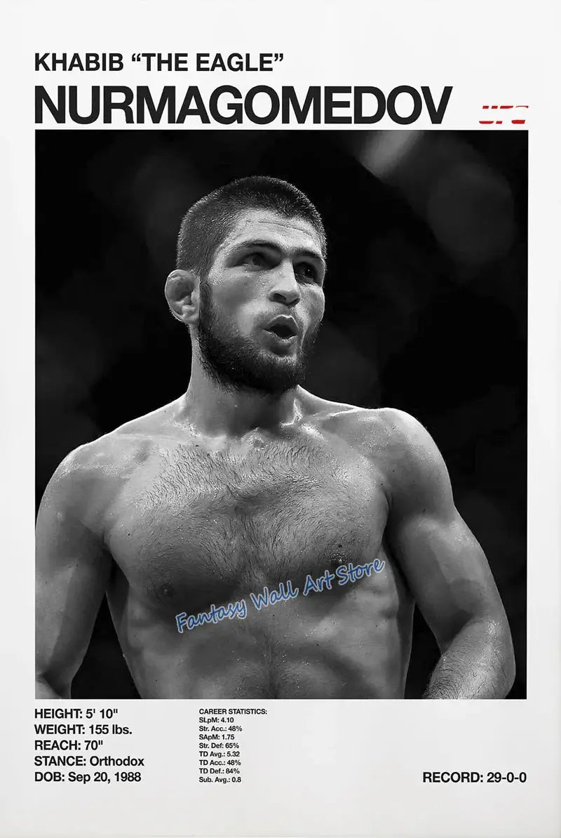 World Famous Boxing Players The Best Boxing Athlete Minimalist Black and White Poster Canvas Painting Wall Pictures Home Decor - KC’s Way‼️🥊