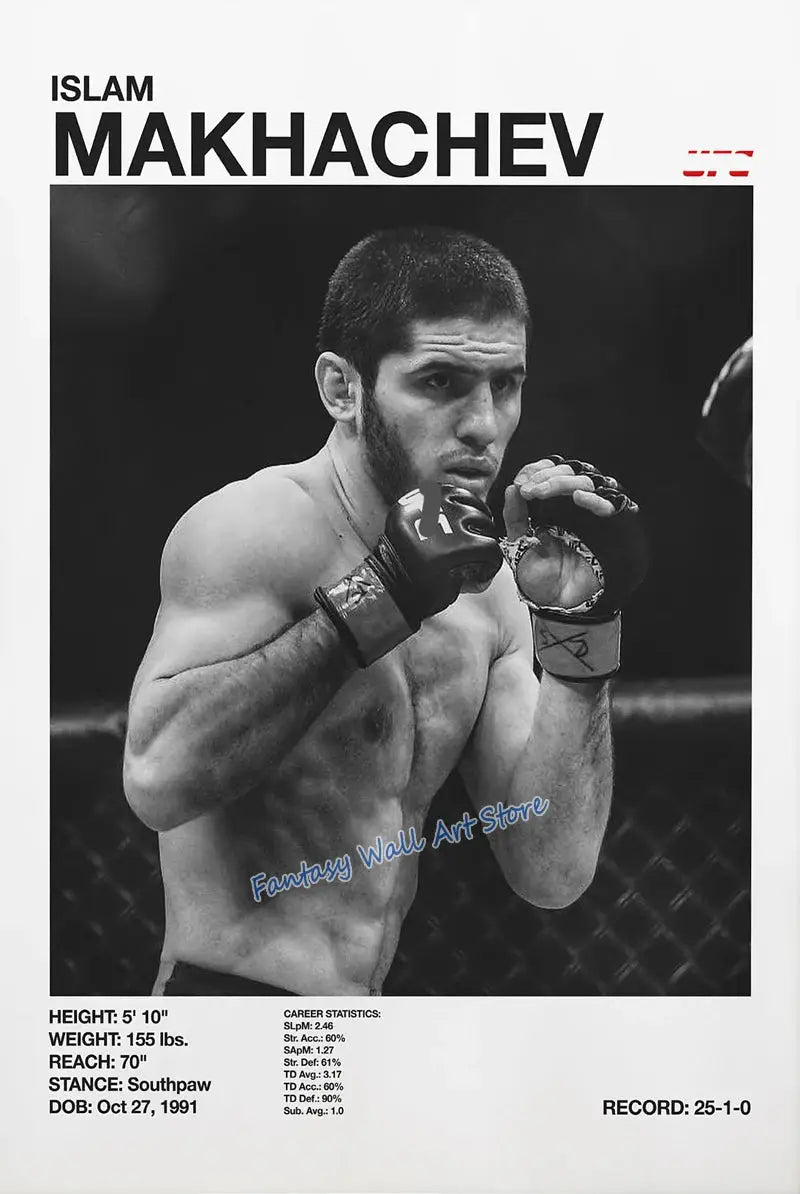 World Famous Boxing Players The Best Boxing Athlete Minimalist Black and White Poster Canvas Painting Wall Pictures Home Decor - KC’s Way‼️🥊