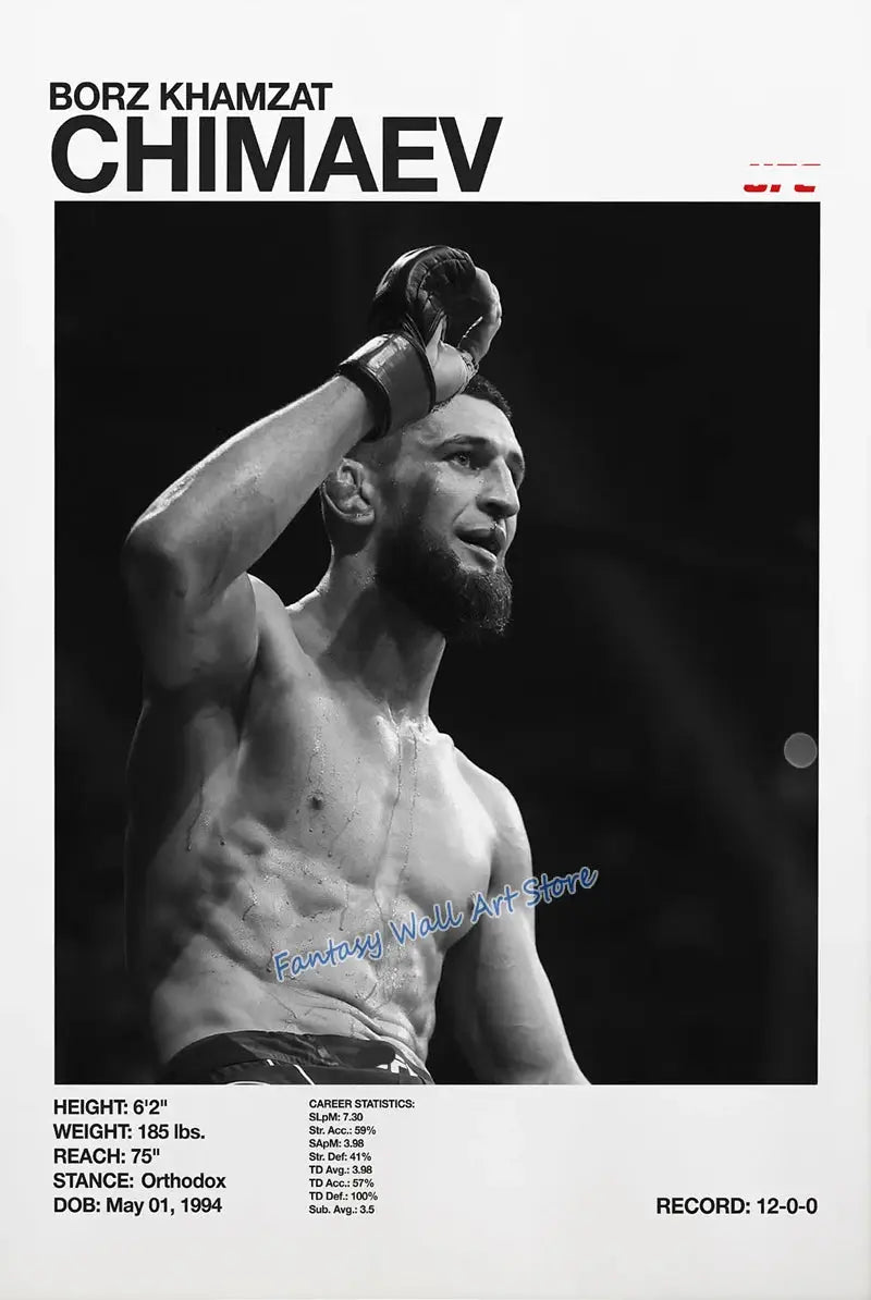 World Famous Boxing Players The Best Boxing Athlete Minimalist Black and White Poster Canvas Painting Wall Pictures Home Decor - KC’s Way‼️🥊